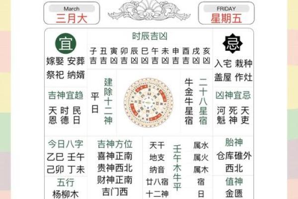 2025年11月安葬建日吉日选择:生肖牛射手座运势解析 2025年11月安葬建日吉日选择:生肖牛射手座运势解析