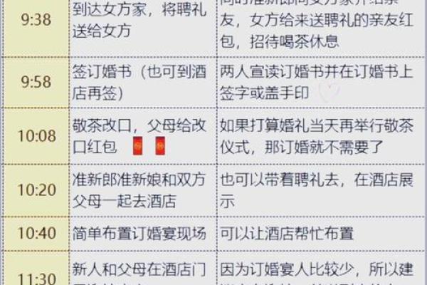 2025年11月订婚选哪几天?(8大吉日+实用清单) 2025年11月订婚选哪几天?(8大吉日+实用清单)