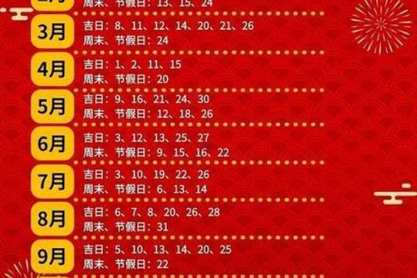 收藏备用2025年11月生肖龙狮子座完整版黄历 收藏备用2025年11月生肖龙狮子座完整版黄历
