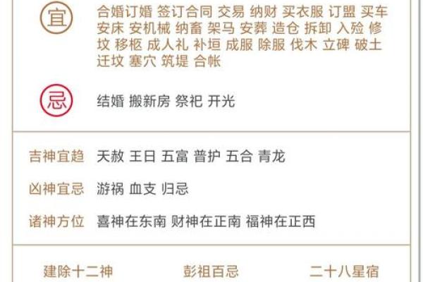 2025年11月15日黄历查询:生肖猴射手座今日宜忌早知道 2025年11月15日黄历查询:生肖猴射手座今日宜忌早知道