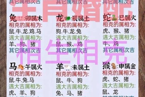 2025年11月生肖鼠白羊座移徙物品分类吉日:分类打包与吉日 2025年11月生肖鼠白羊座移徙物品分类吉日:分类打包与吉日