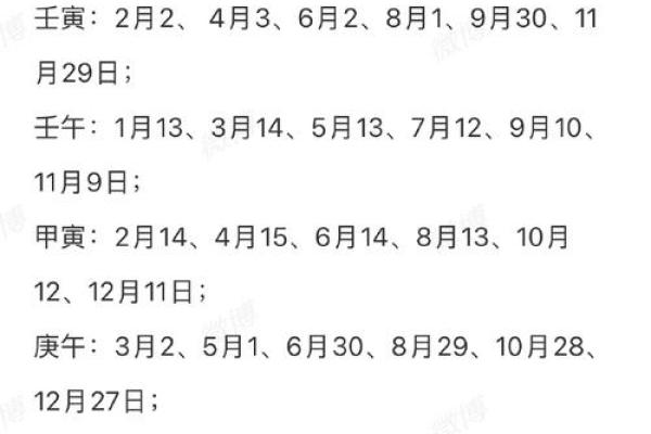 求子吉日2025年11月仅4天(附实用禁忌清单) 求子吉日2025年11月仅4天(附实用禁忌清单)
