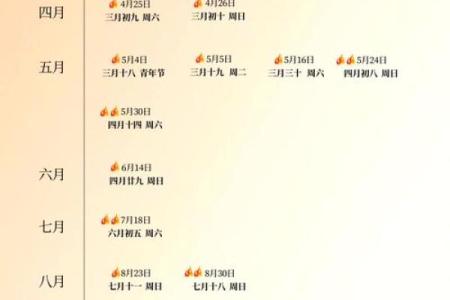 2013年年结婚吉日仅剩这些（24节气最佳日曝光）