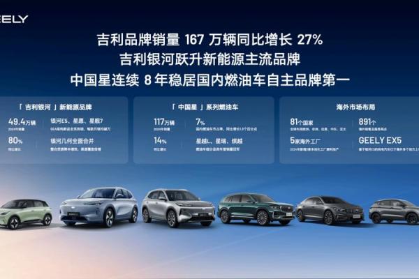 2025年12月最吉利出行日是哪天?(附3大实用建议) 2025年12月最吉利出行日是哪天?(附3大实用建议)