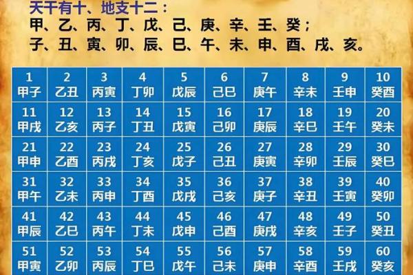 2025年12月入宅哪几天最吉利?(3大吉日速查表) 2025年12月入宅哪几天最吉利?(3大吉日速查表)
