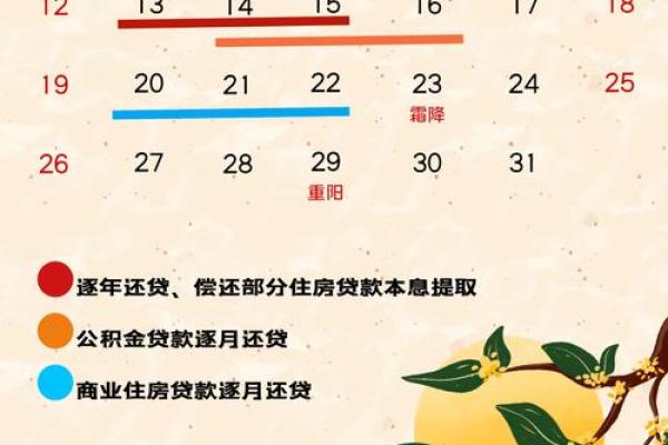 2025年10月份提车的黄道吉日 提车挑选合适的日子2025年10月黄历 2025年10月份提车的黄道吉日 提车挑选合适的日子2025年10月黄历