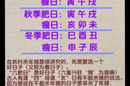2025年11月沐浴吉日推荐：生肖鸡定日宜忌白羊座得把眼睛擦亮了
