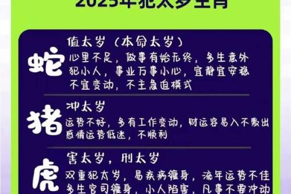 2025年11月动土成日吉日查询:生肖龙狮子座得把眼睛擦亮了 2025年11月动土成日吉日查询:生肖龙狮子座得把眼睛擦亮了