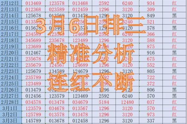 2025年11月交易3大吉日曝光(附禁忌速查表) 2025年11月交易3大吉日曝光(附禁忌速查表)