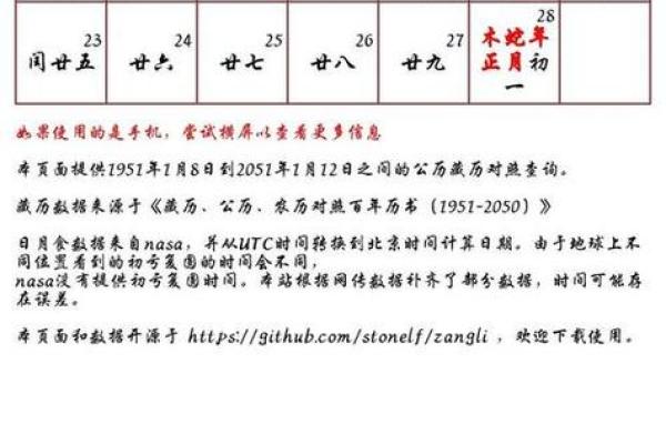 2025年11月理发吉日执日指南:生肖鼠双鱼座吉日提示 2025年11月理发吉日执日指南:生肖鼠双鱼座吉日提示