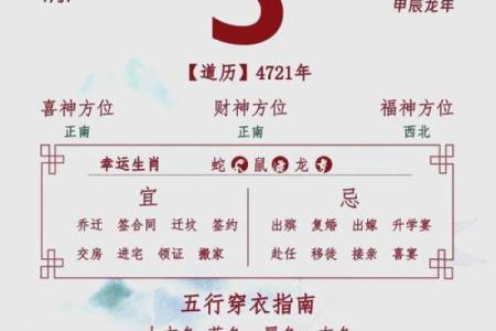 2026年1月出行定日吉日选择：生肖虎运势解析