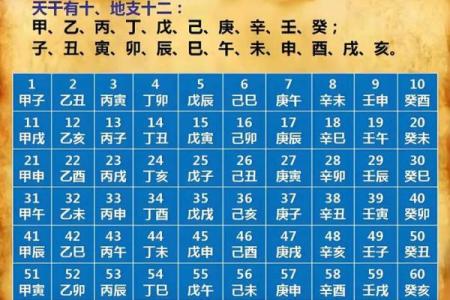 2025年11月哪3天出行最吉利？（附吉日列表）