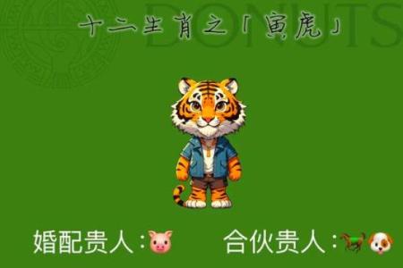 2026年1月生肖虎嫁娶吉日满日运势选择攻略