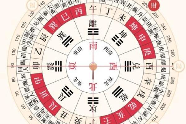 2026年1月求财招财吉日查询:财神方位与吉时结合指南 2026年1月求财招财吉日查询:财神方位与吉时结合指南