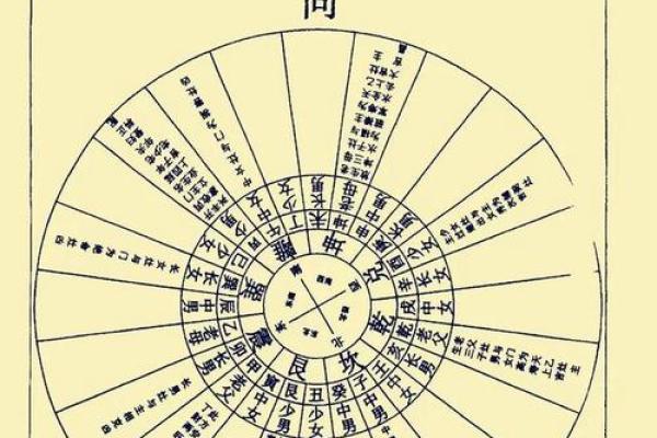 2026年1月安床设灶吉日选择:收日安置宜忌查询攻略 2026年1月安床设灶吉日选择:收日安置宜忌查询攻略