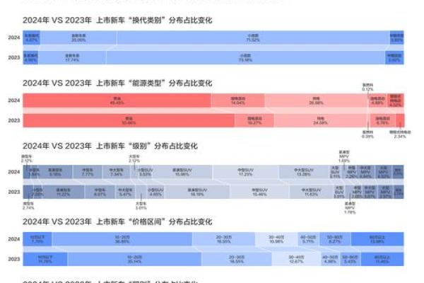 2026年1月开市竞争对手分析吉日：市场定位引流增收