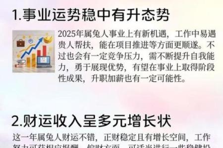 2025年11月交易满日吉日查询：生肖兔水瓶座攻略推荐