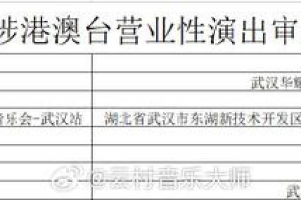 2026年1月沐浴音乐播放列表吉日:歌单选择感官唤醒 2026年1月沐浴音乐播放列表吉日:歌单选择感官唤醒