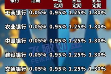 2026年1月纳财数字货币吉日：数字资产新兴资产