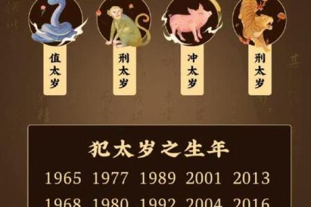 2026年1月生肖蛇处女座开生坟合寿木吉日：后事准备