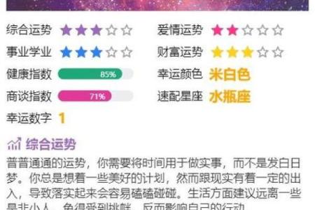 2026年1月生肖鸡摩羯座提车车牌号码吉日：幸运数字与上牌