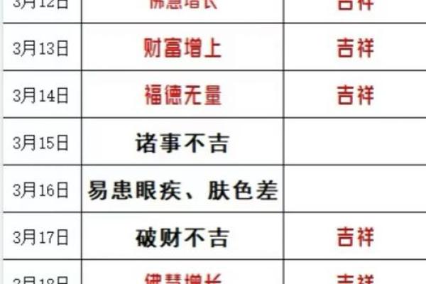 2025年11月哪天剃头最吉利?(附7条禁忌速查) 2025年11月哪天剃头最吉利?(附7条禁忌速查)