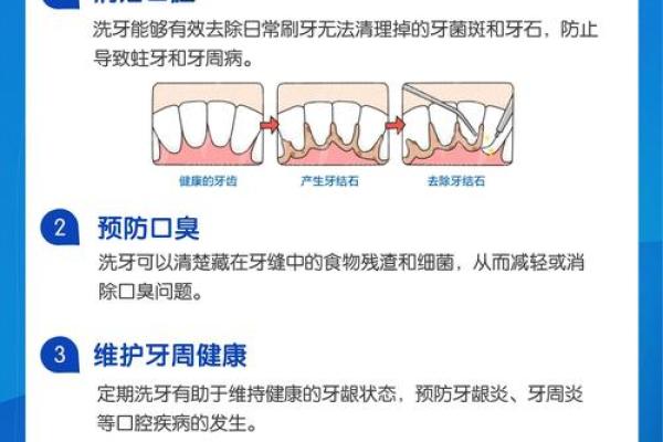 2026年1月沐浴洁齿吉日推荐:定日清洁宜忌选择指南 2026年1月沐浴洁齿吉日推荐:定日清洁宜忌选择指南