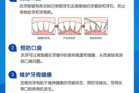 2026年1月沐浴洁齿吉日推荐：定日清洁宜忌选择指南