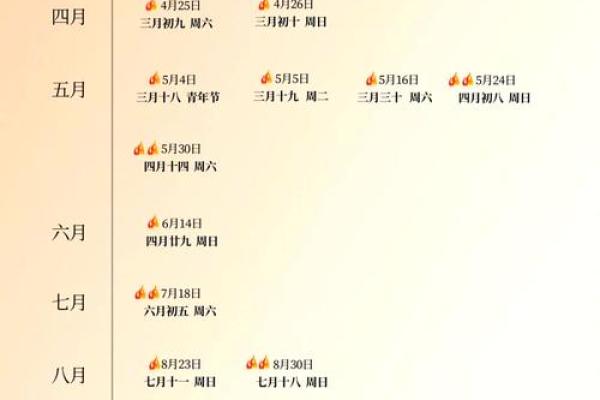 2026年1月求嗣情绪管理吉日:心态调整择日尝试 2026年1月求嗣情绪管理吉日:心态调整择日尝试