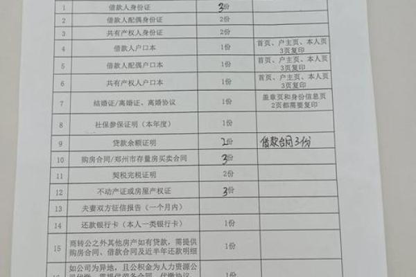 2026年1月交易档案整理吉日:文件归档合规经营 2026年1月交易档案整理吉日:文件归档合规经营