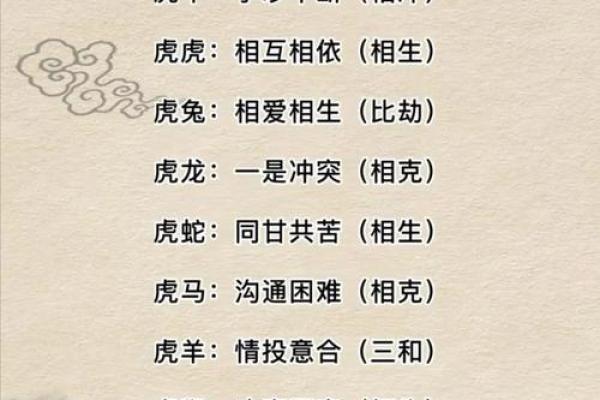 下个月生肖虎要注意什么?2025年11月双子座吉凶日预告 下个月生肖虎要注意什么?2025年11月双子座吉凶日预告