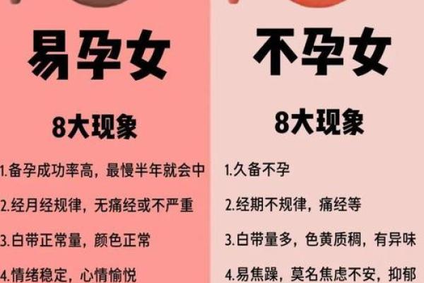 2026年1月求嗣环境毒素规避吉日:健康环境科学备孕 2026年1月求嗣环境毒素规避吉日:健康环境科学备孕