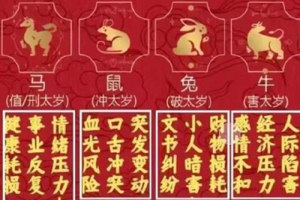 2026年1月生肖羊成日大全:婚事成合吉日 2026年1月生肖羊成日大全:婚事成合吉日