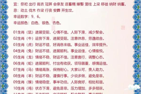 生肖鼠2025年11月运势详解:白羊座各类型吉日一览表 生肖鼠2025年11月运势详解:白羊座各类型吉日一览表