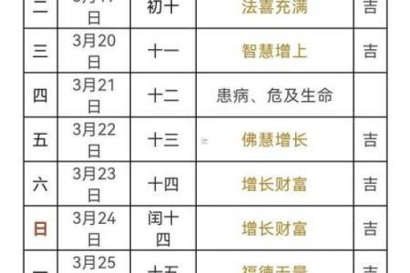 10月份黄道吉日2025年查询 2025年10月搬家黄道吉日查询