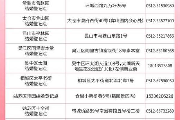 2025年12月领证吉日有几天?(速查表+禁忌指南) 2025年12月领证吉日有几天?(速查表+禁忌指南)