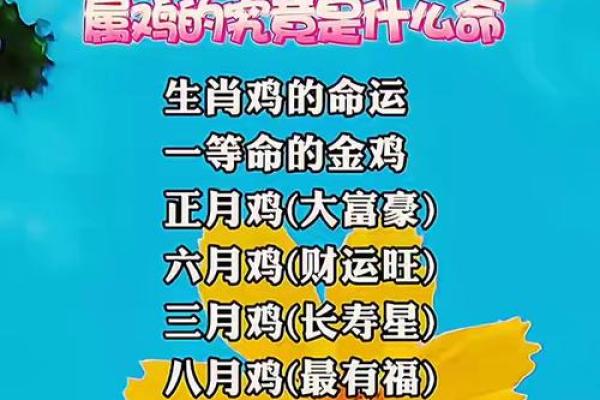 2026年1月生肖鸡沐浴水温水质吉日:舒适度与吉日 2026年1月生肖鸡沐浴水温水质吉日:舒适度与吉日