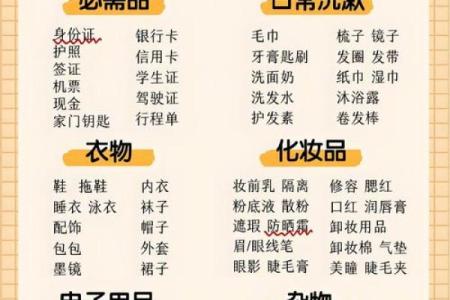 2026年1月出行行李清单吉日：清单核对安全出行