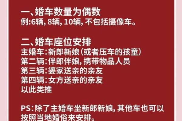 2026年1月提车吉日与禁忌：新车落地这些事不能做
