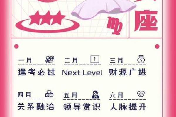 2025年11月祭祀收日吉日选择:生肖蛇处女座运势分析 2025年11月祭祀收日吉日选择:生肖蛇处女座运势分析