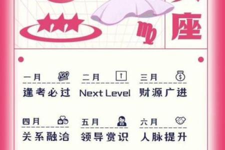 2025年11月祭祀收日吉日选择：生肖蛇处女座运势分析