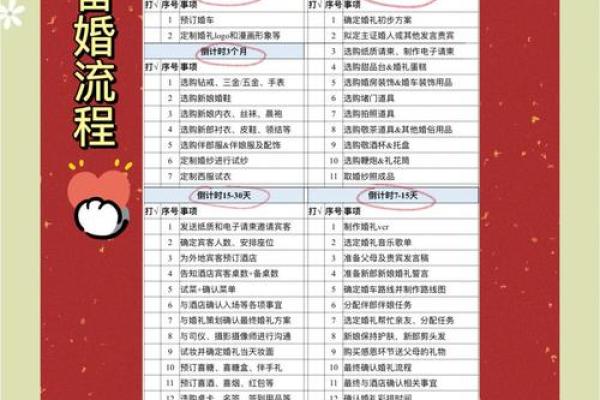 2026年1月嫁娶婚礼彩排吉日:流程熟悉现场氛围 2026年1月嫁娶婚礼彩排吉日:流程熟悉现场氛围