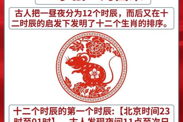 2026年1月生肖鼠破屋坏垣拆卸吉日:拆除工程 2026年1月生肖鼠破屋坏垣拆卸吉日:拆除工程