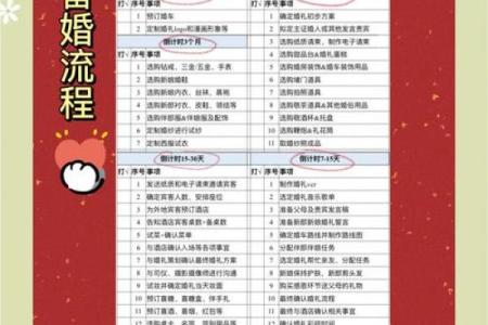 2026年1月嫁娶婚礼彩排吉日：流程熟悉现场氛围