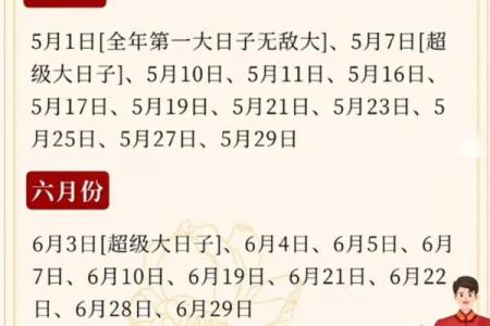 2025年12月1日是结婚吉日吗 2025年12月结婚黄道吉日查询