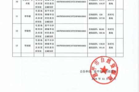 2026年1月动土碳足迹计算吉日：环保施工自然补偿