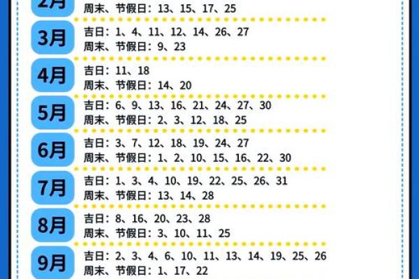 2025年11月安床吉日全收录(10天优选+避煞建议) 2025年11月安床吉日全收录(10天优选+避煞建议)