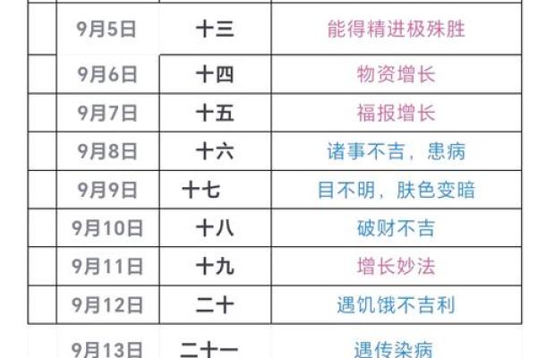 2026年1月理发吉日执日查询:整容美发宜忌分析提示 2026年1月理发吉日执日查询:整容美发宜忌分析提示