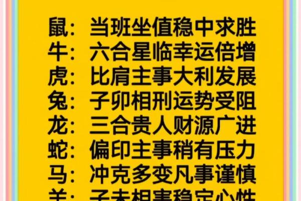 2026年1月第3周吉日汇总:运势小高峰抓住时机 2026年1月第3周吉日汇总:运势小高峰抓住时机