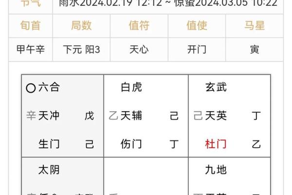 2026年1月第3周吉日汇总:运势小高峰抓住时机 2026年1月第3周吉日汇总:运势小高峰抓住时机